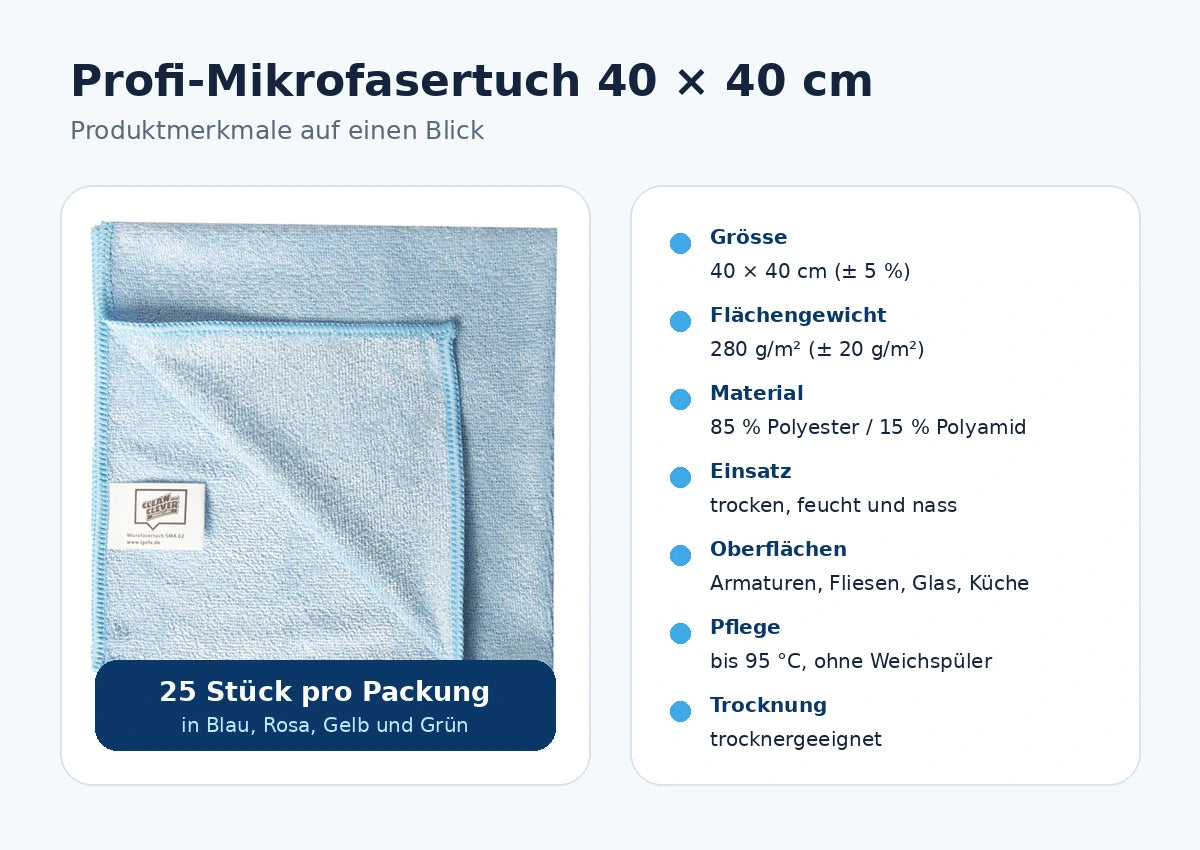 Produktmerkmale eines Profi-Mikrofasertuchs mit 40 x 40 cm und 280 Gramm pro Quadratmeter
