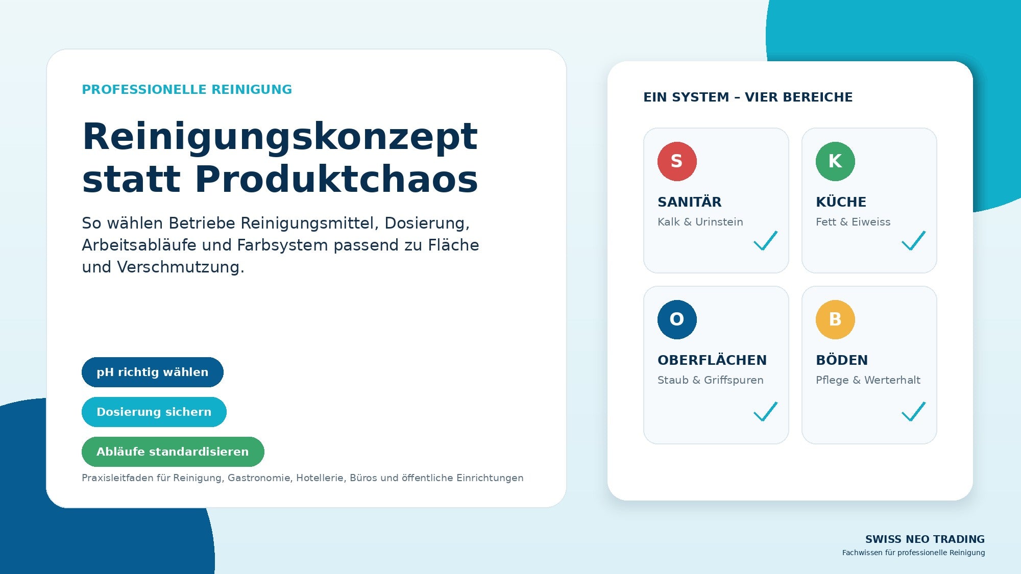 Professionelles Reinigungskonzept für Sanitär, Küche, Oberflächen und Böden